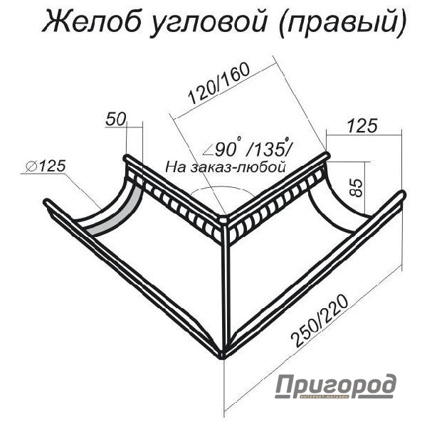 Желоб угловой 90* зеленый правый